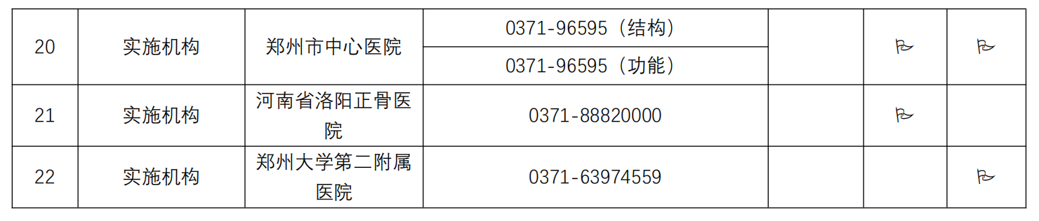 河南省出生缺陷救助項(xiàng)目宣傳文章(1)_20230519175830_08.png 河南省出生缺陷救助項(xiàng)目宣傳文章(1)_20230519175830_08.png